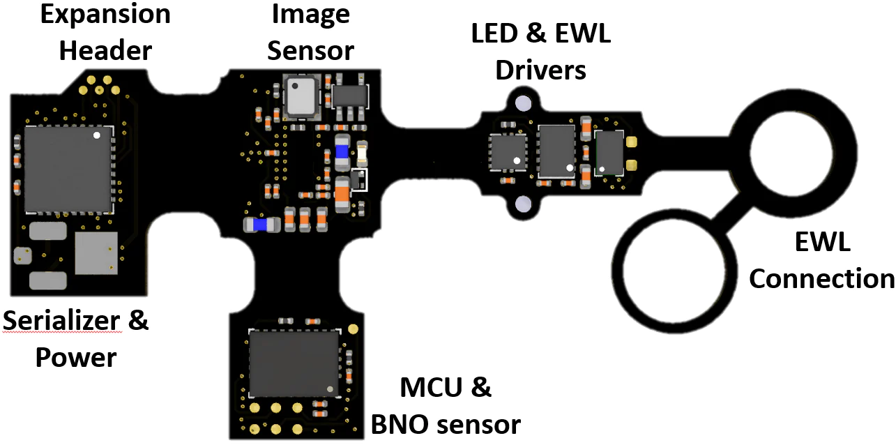 microvias flexible circuits