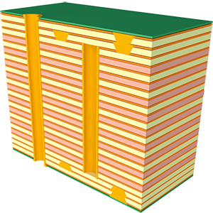 High Layer Count PCB stackup