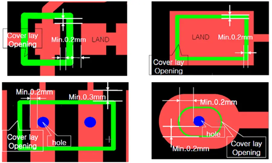 flex circuit board