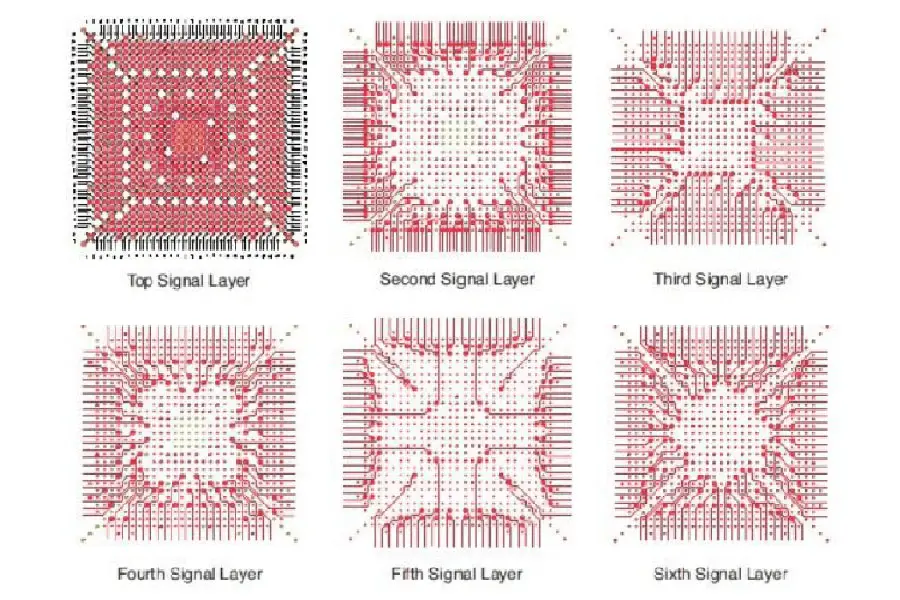 bga pith pcb manufacturer