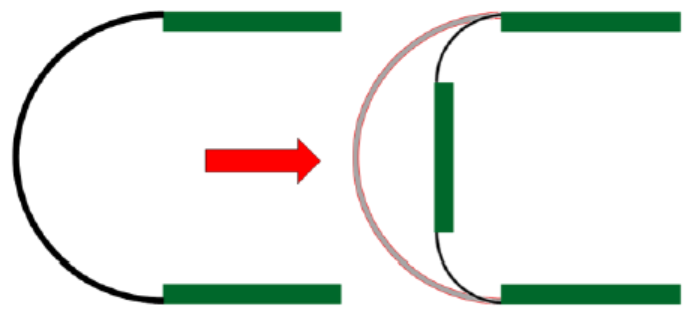 semi flex pcb bending