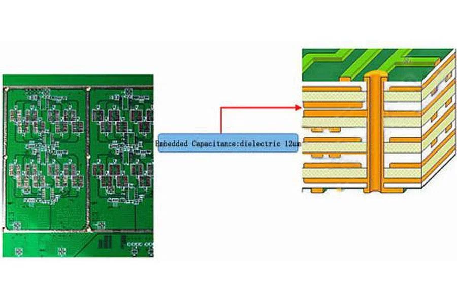  Emedded pcb Manufacturer