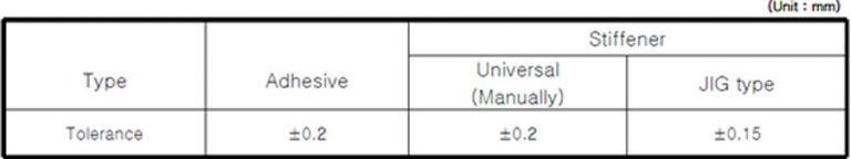 Flex PCB Design Guidelines for Manufacturing