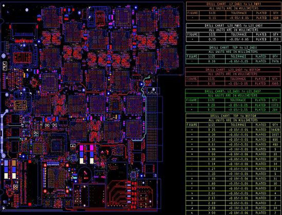 PCB Design & PCB Layout : A Guide To Design The Right PCB Circuit Diagram