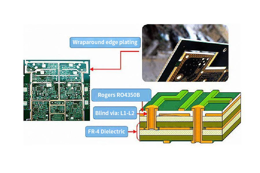 Hybrid pcb Manufacturer