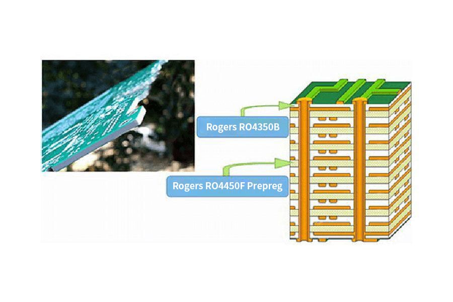 Microwave PCB manufacturer