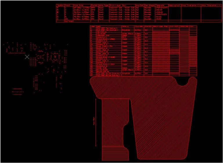 Rigid Flexible PCB Design issues for Manufacturing