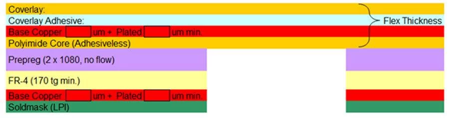 rigid flex pcb buildup
