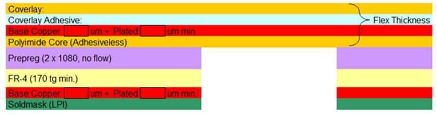 rigid flex pcb buildup