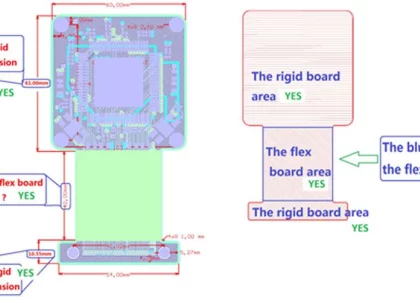 rigid flex cable