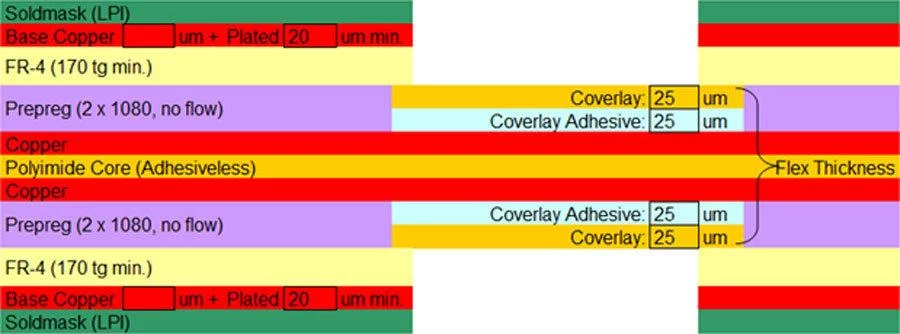 4 layer rigid flex pcb manufacturer