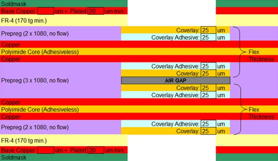 6 layer rigid flex cricuit manufacturer