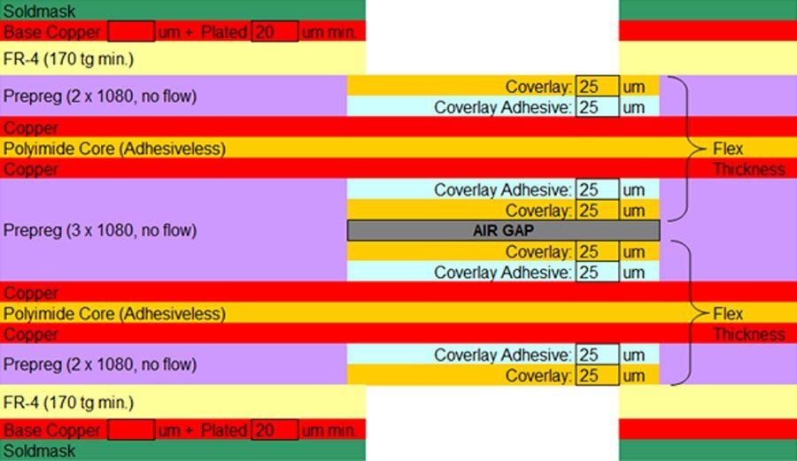 6 layer rigid flex cricuit manufacturer